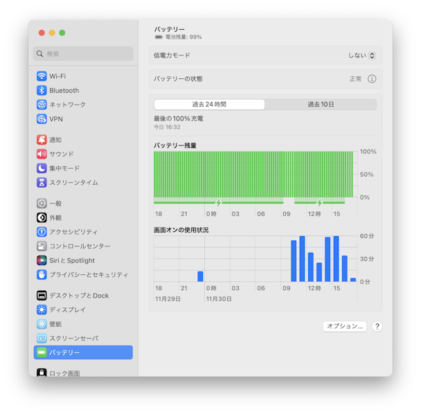 blog system battery no settei
